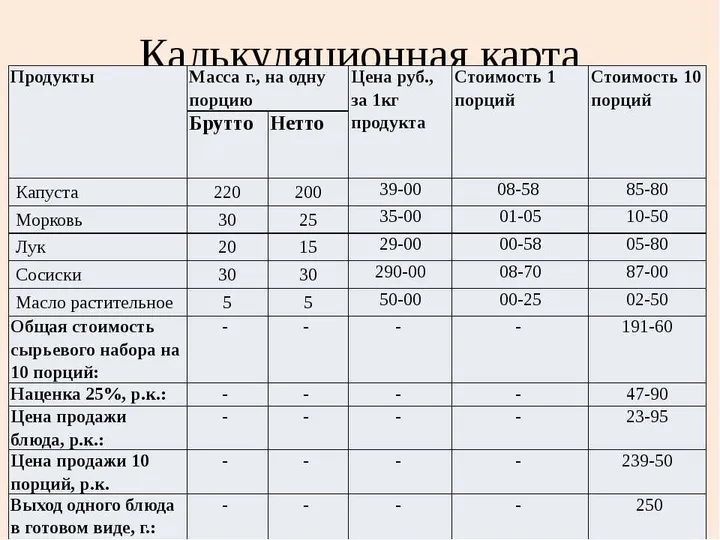 Консервированные лимоны: лучший ингредиент для вашей кухни